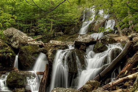 Image result for Waterfall Model in Matplotlib