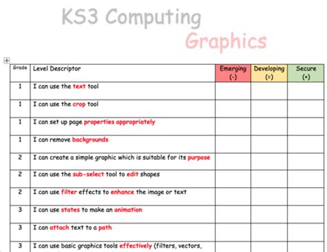 Bandwidth Computing KS3 的图像结果