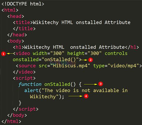 HTML 列表-炫代码