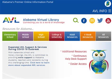 Image result for Al Virtual Library