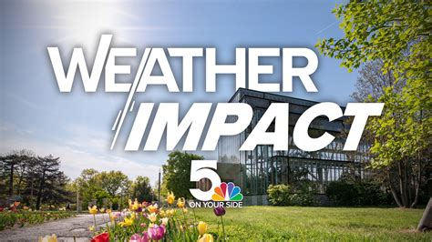 5 On Your Side: What is a Weather Impact Alert Day? | ksdk.com