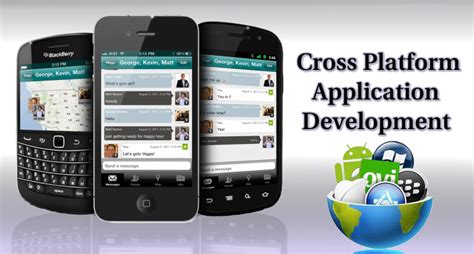Cross-Platform App Development Company India