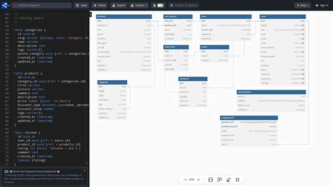 Image result for Dbdiagram JavaScript Object