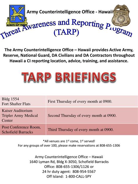 PPT - Threat Awareness and Reporting Program (TARP) PowerPoint ...