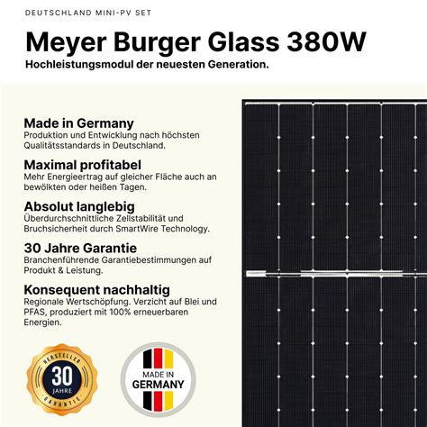 Solarmodule | Balkonvolt