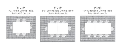 what size rug for dining room