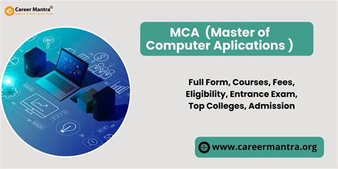 Career Mantra: MCA Full Form: Everything You Need to Know About MCA ...