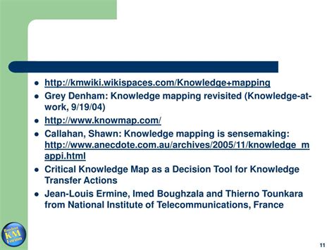 Image result for Knowledge Mapping