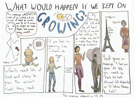 Bioinformatics Cartoon 的图像结果