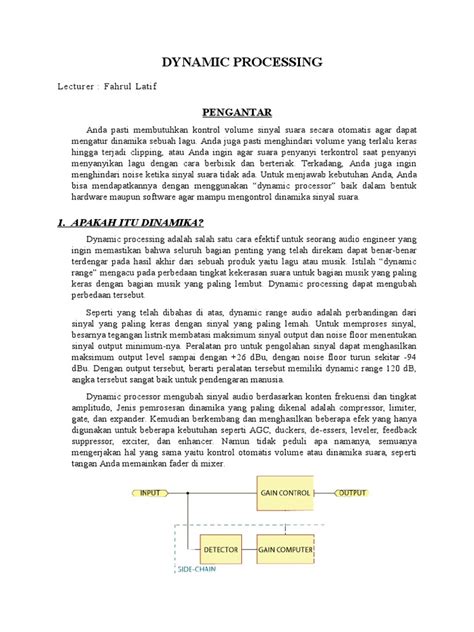 Dynamic Processing 的图像结果