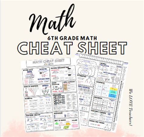 Image result for 6th Grade Math Cheat Sheet