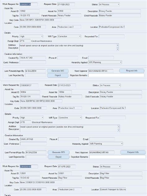 Image result for Work Request Process