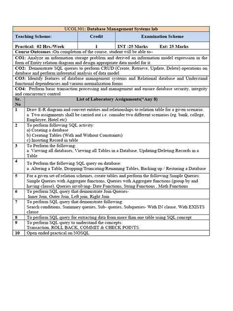 Image result for DBMS and SQL Syllabus
