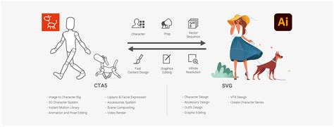 Compile Cartoon 的图像结果