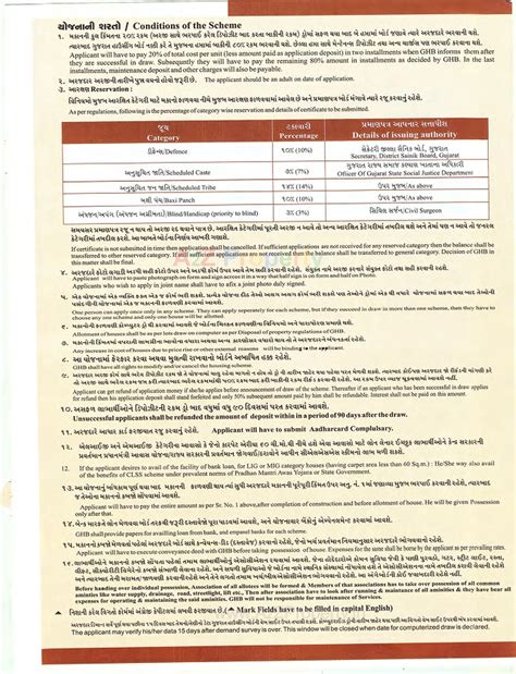 59 Lig (residential) (mix Type) Of Gujarat Housing Board At Pandesara ...