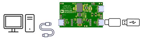 CN0590 User Guide [Analog Devices Wiki]