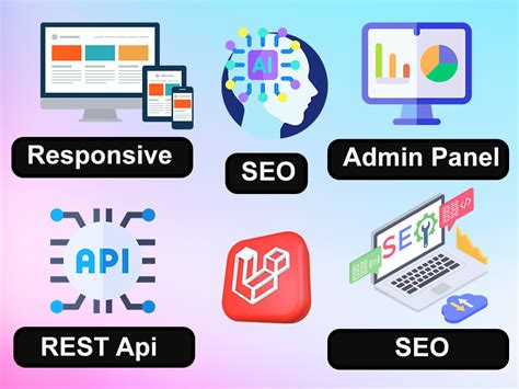 Laravel API Development 的图像结果