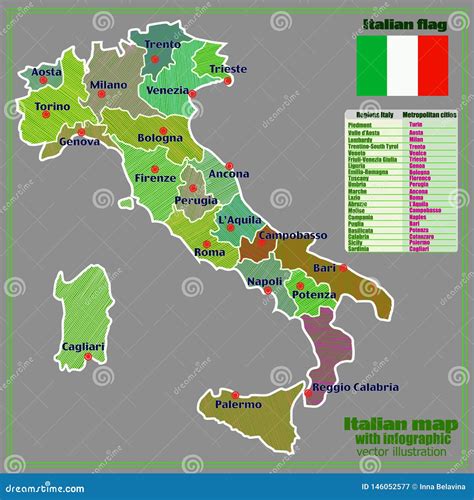 Italy Map with Italian Regions and Infographic. Stock Vector ...