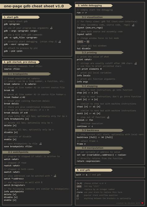 Image result for GDB Commands