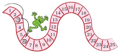 NCERT Solutions for Class 2 Maths Chapter 10 - Patterns