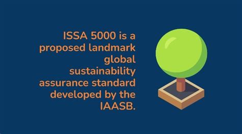 Image result for Issa Standard