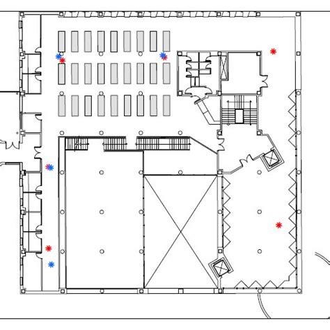 Library Layout 的图像结果