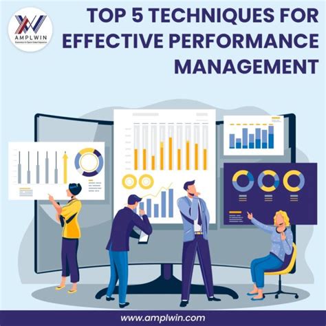 Image result for Effective Performance Management