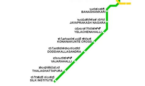 Silk Institute Metro Station Bangalore: Map, Routes (2025)