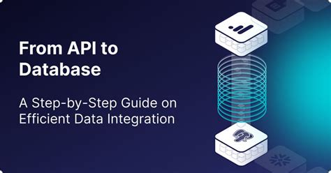 Image result for How API Works with Database