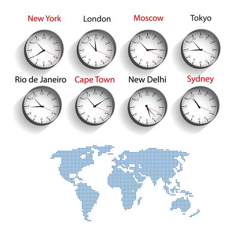 国际时差查询 - 世界各国主要城市和北京时差对照表
