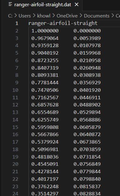 Image result for Model Aifoil Using Dat File