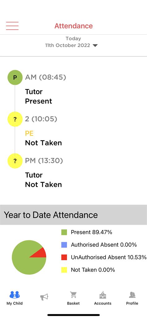 Image result for How to Add App Connector MCAS