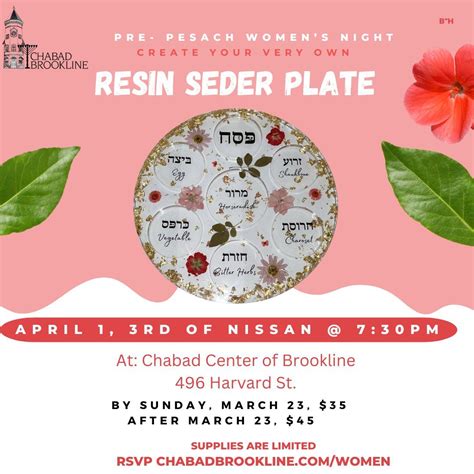 Womens Pre Passover-Night! Make Your Own Seder Plate!, 496 Harvard St ...