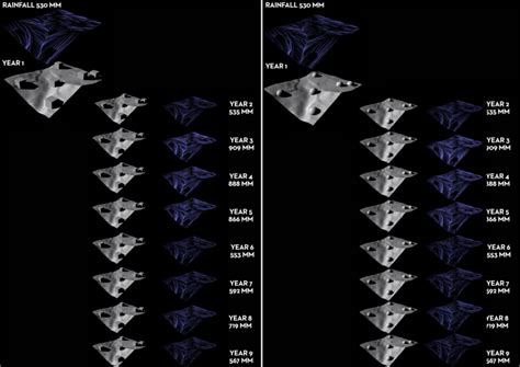 Geoscience Processes Erosion Examples 的图像结果