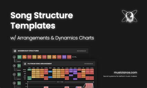 Image result for Song Structure Instrumental