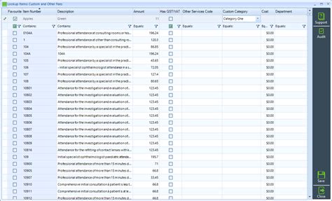 Image result for Item Codes Explained