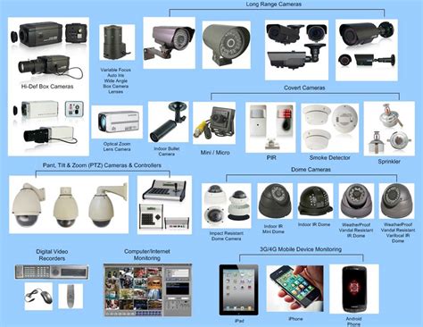 Rolex Network System (P) Ltd.