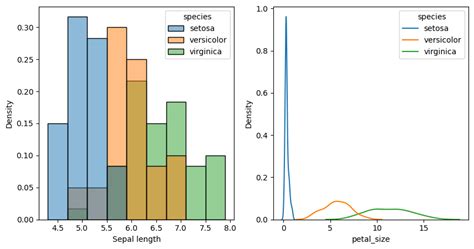 Image result for Pattern Plotting in Python