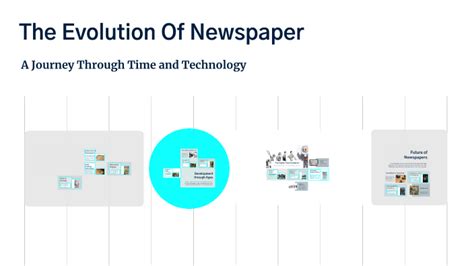 Image result for Newspaper Evolution
