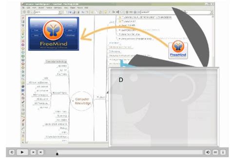 FreeMind Tutorial 的图像结果