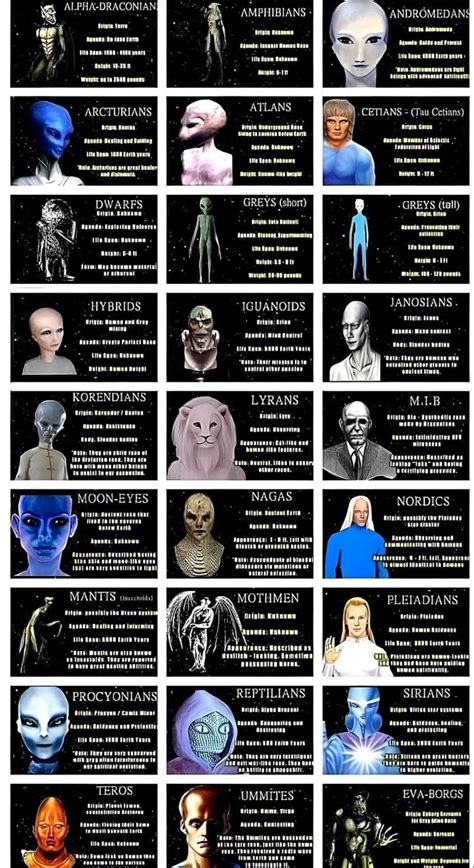 Image result for Alien Blood Type Vidos Reptiliain