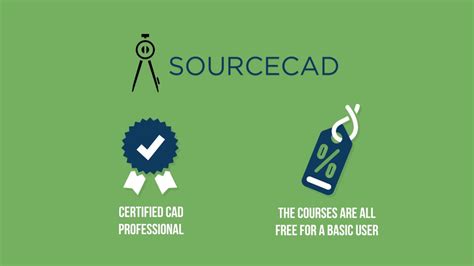 Image result for Source CAD 3D Tutorials