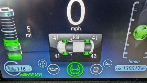 Tire Pressure Lights: Can You Trust Them?