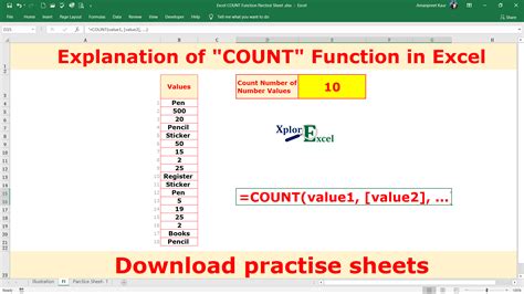 Image result for Count Function