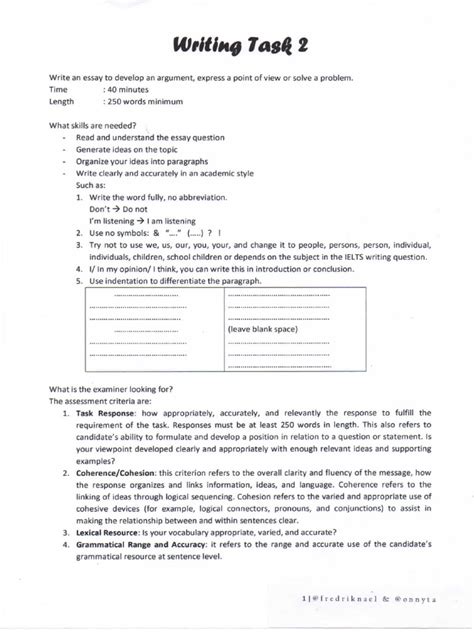 Image result for Liz Writing Task 2