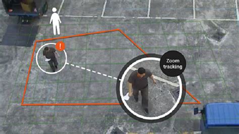 Image result for Super Track Smart Tracking Algorithm