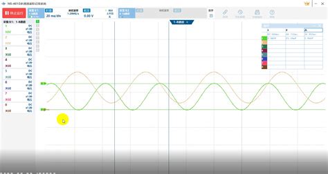 PicoScope Waveforms 的图像结果