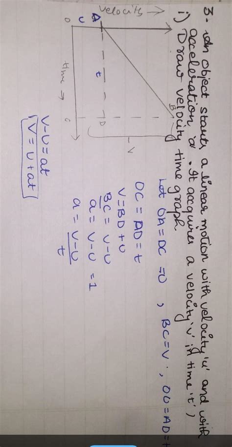 1. An object starts linear motion with a velocity 'u' and under uniform ...