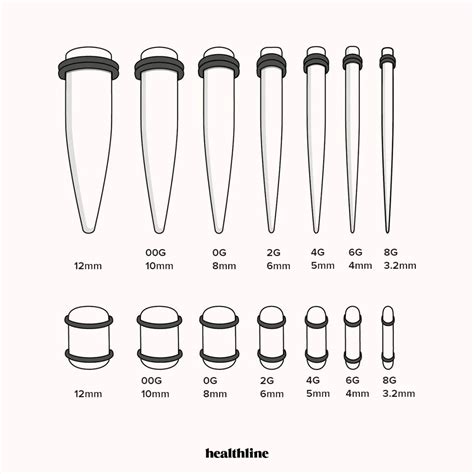 Actual Size Ear Gauge Chart