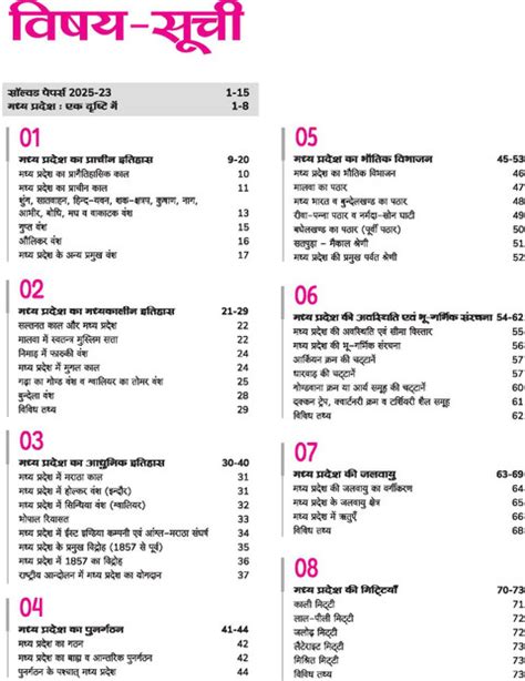 Arihant Madhya Pradesh Objective General Knowledge 2025 | 5000+ MCQs ...